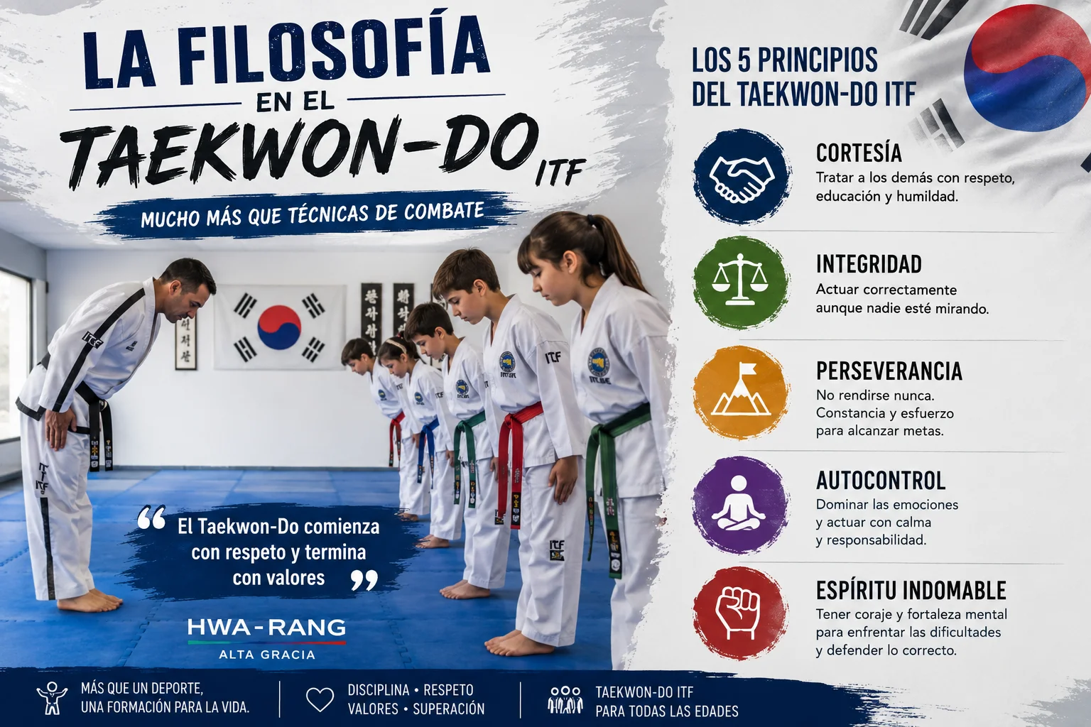 La Filosofía en el Taekwon-Do ITF: mucho más que técnicas de combate